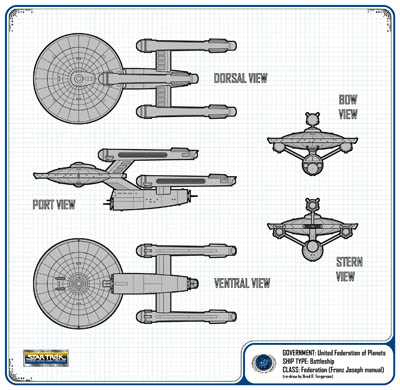 Federation